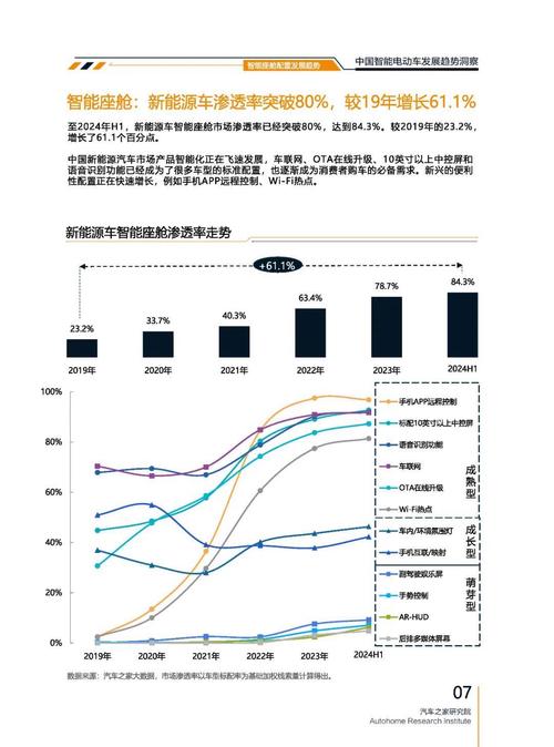 佛山271起亚对未来市场的预测，名爵汽车品牌文化的传播